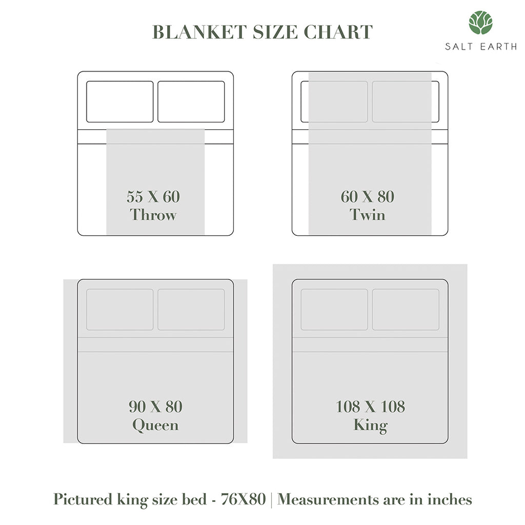 Organic Waffle Blanket