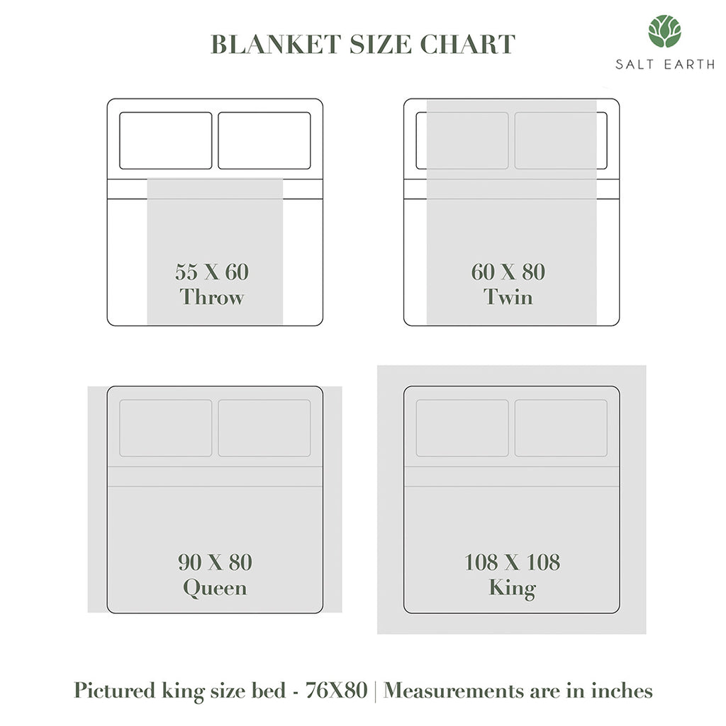 Organic Waffle Blanket