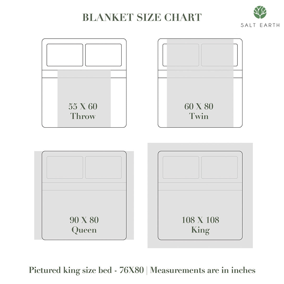 Organic Waffle Blanket