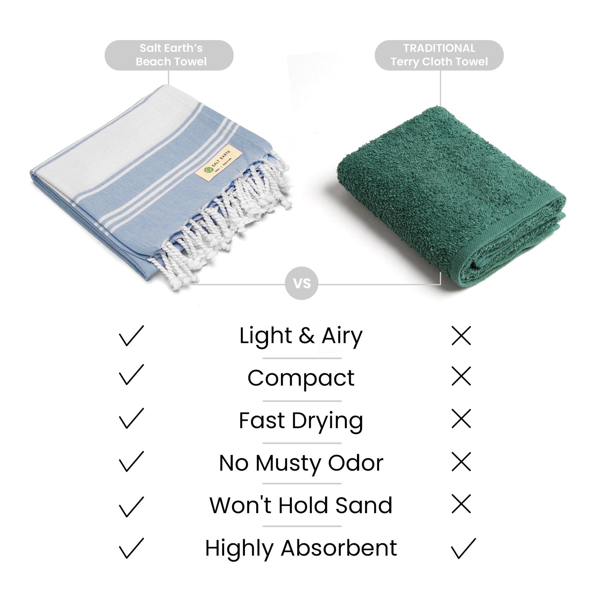 Hammam Towel