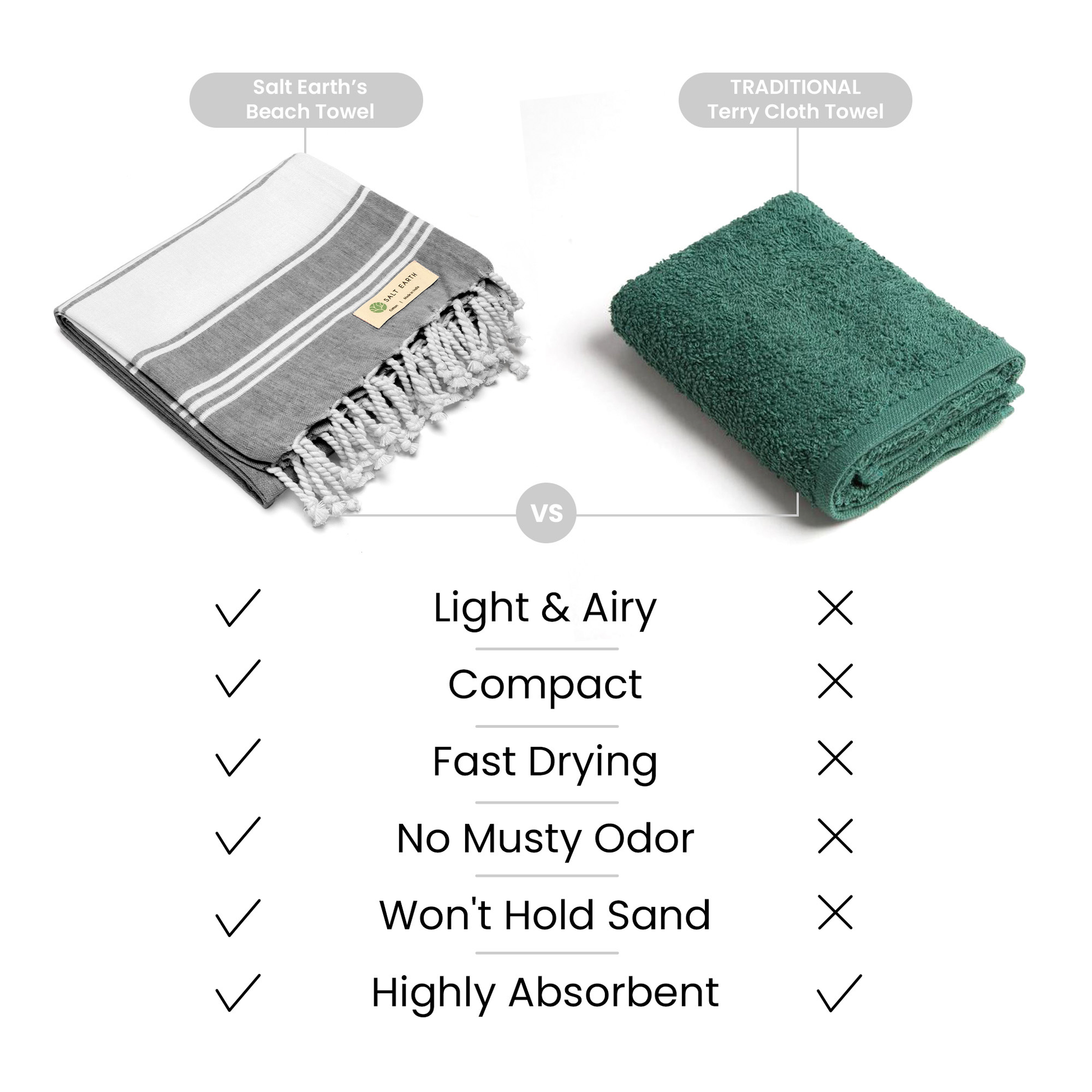 Hammam Towel