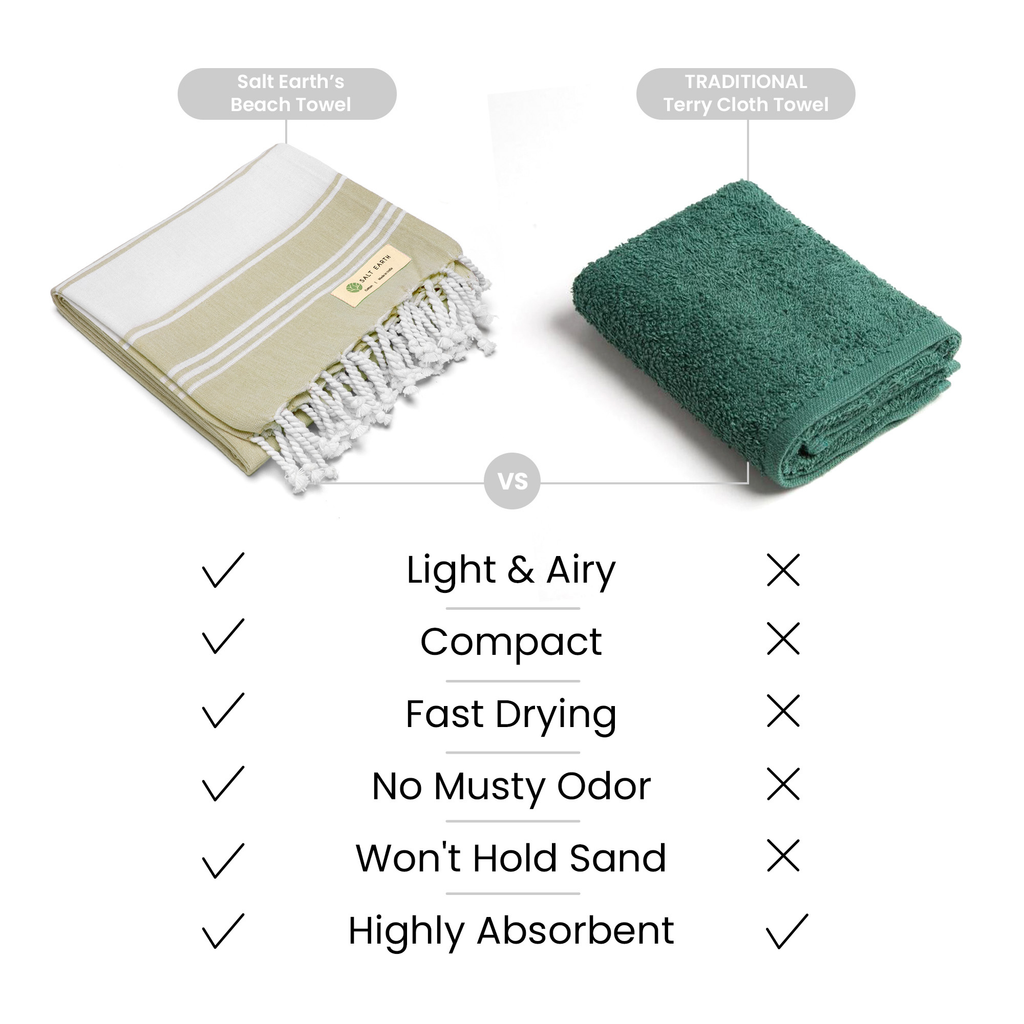 Hammam Towel
