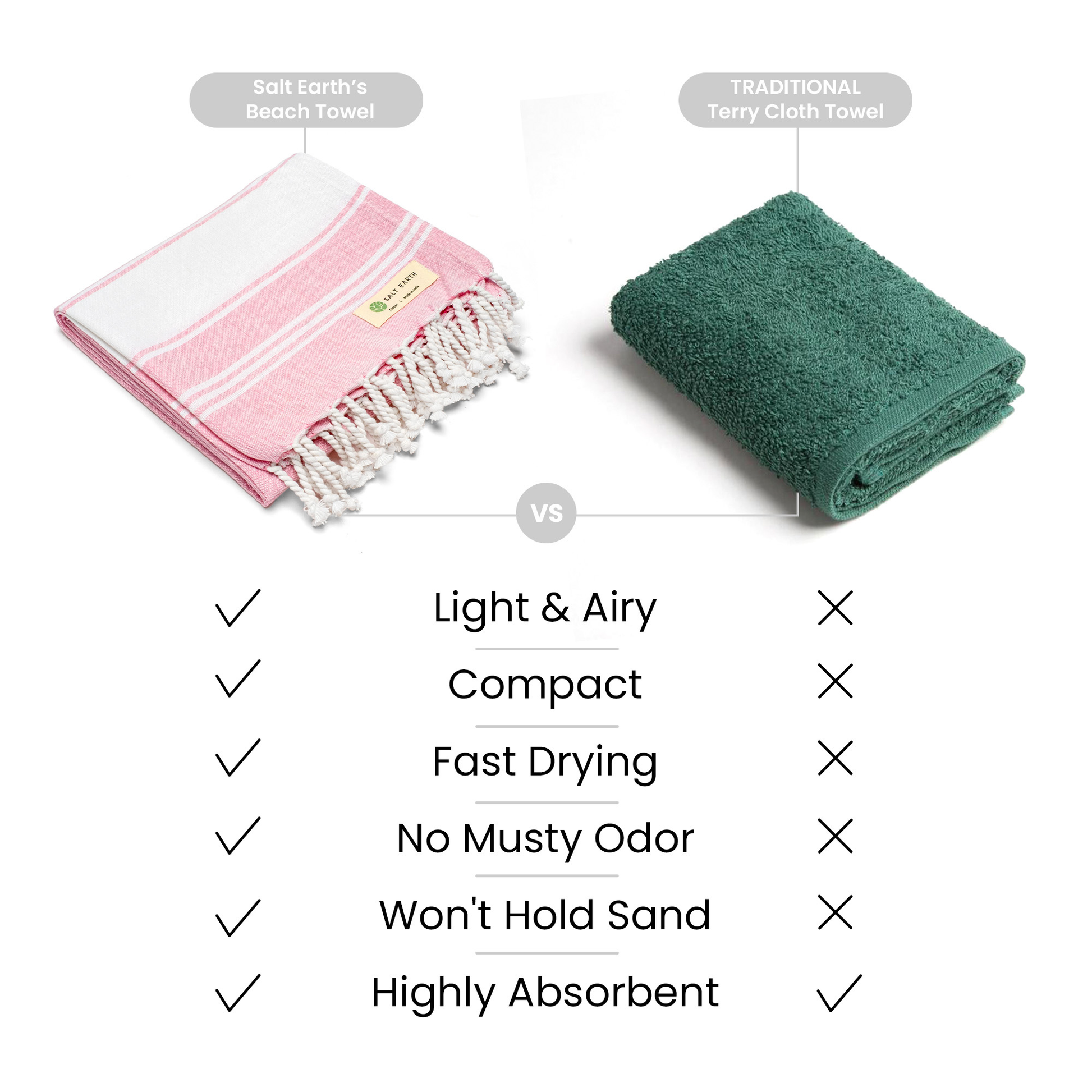 Hammam Towel